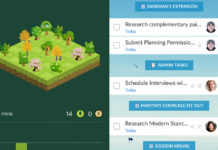 How to Stay Productive Working From Home? Improving Focus: 5 Productivity Apps
