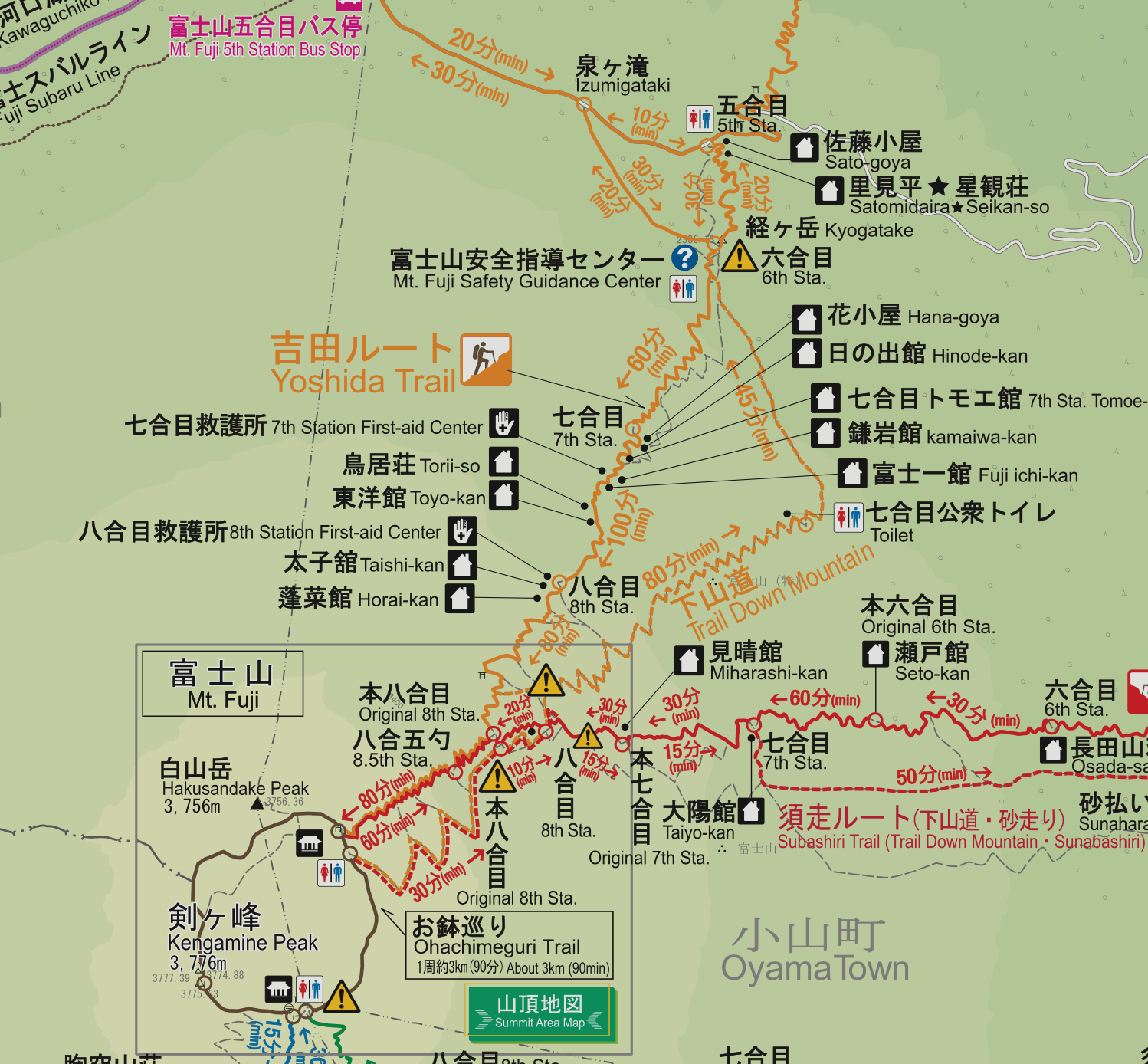第一條介紹的富士山登山路線是吉田路線，沿途有最多的山間小屋而且路線最易行走。