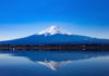 Lake Kawaguchi Driving Tour Scenic Spots with Car Rental and Transportation Guide