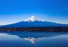 Lake Kawaguchi Driving Tour Scenic Spots with Car Rental and Transportation Guide
